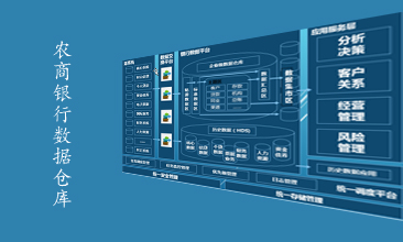 农商银行数据仓库